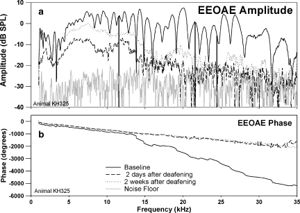 Fig. 16