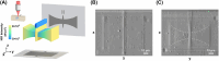 Figure 4: