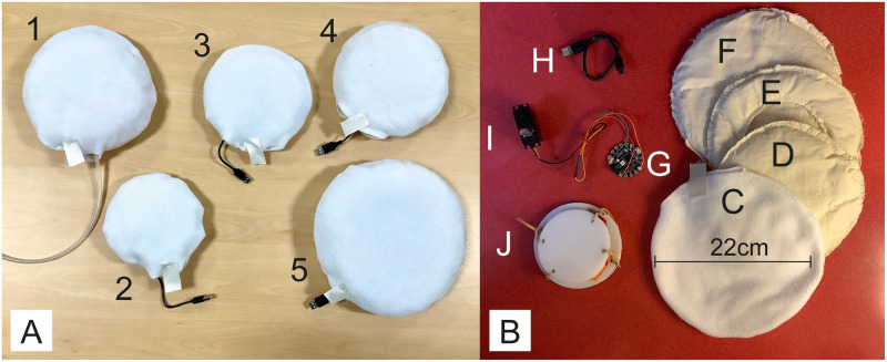 Fig 1