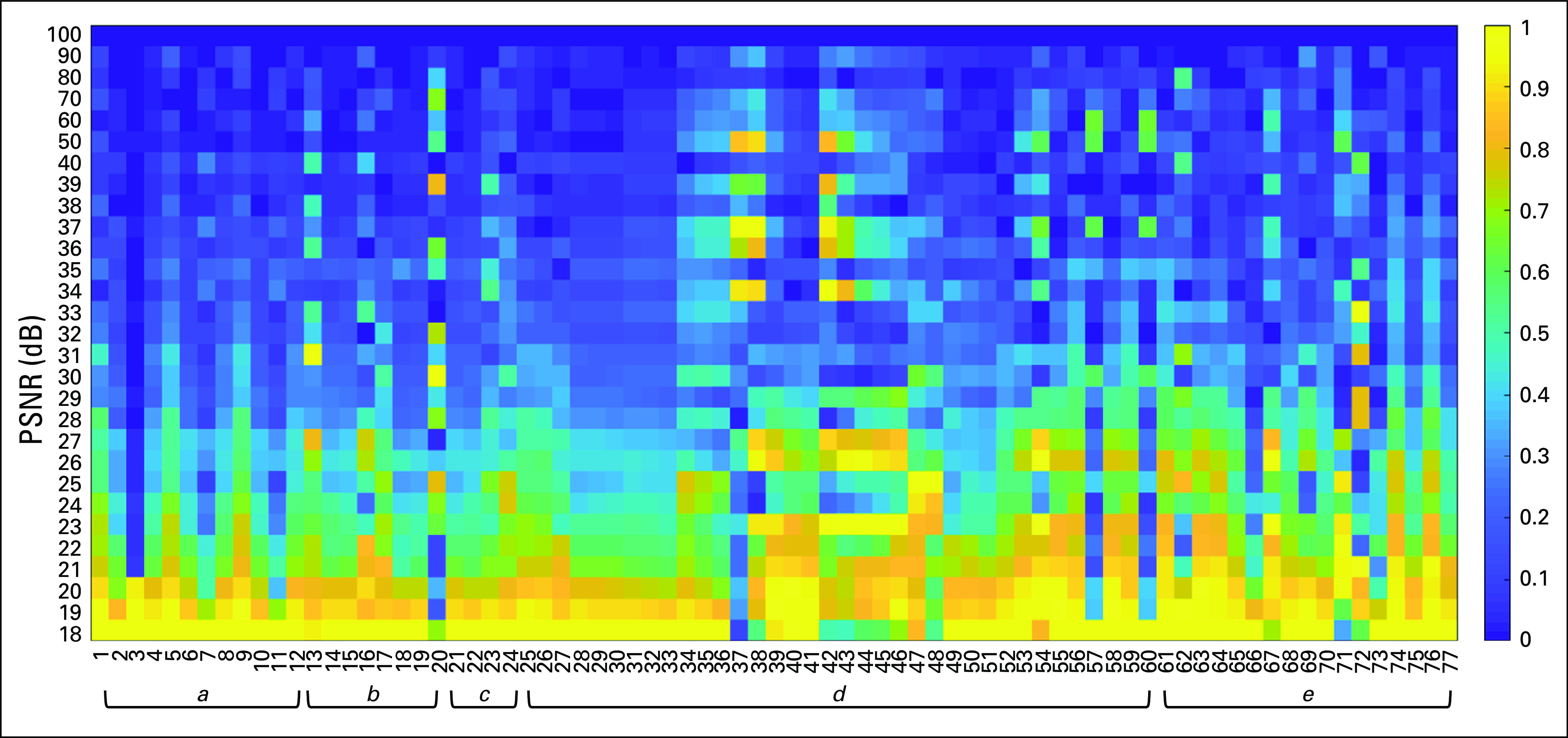 FIG 3.