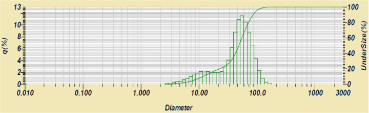 Fig. 13