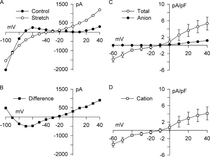 Figure 10. 