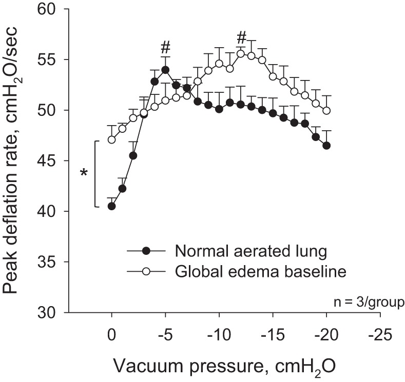 Fig. 10.