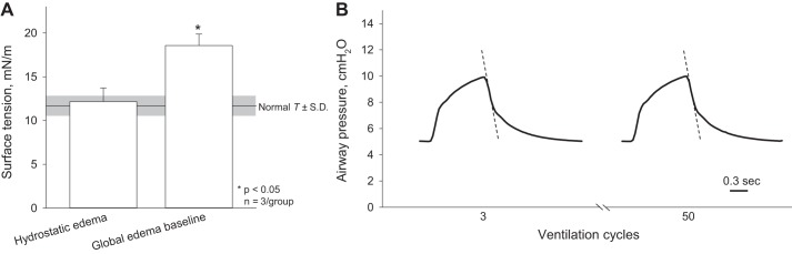 Fig. 9.