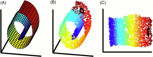 Figure 17