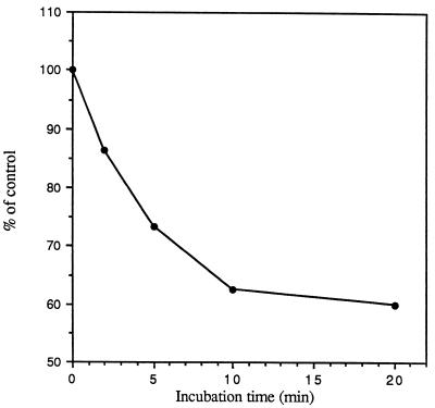 FIG. 10