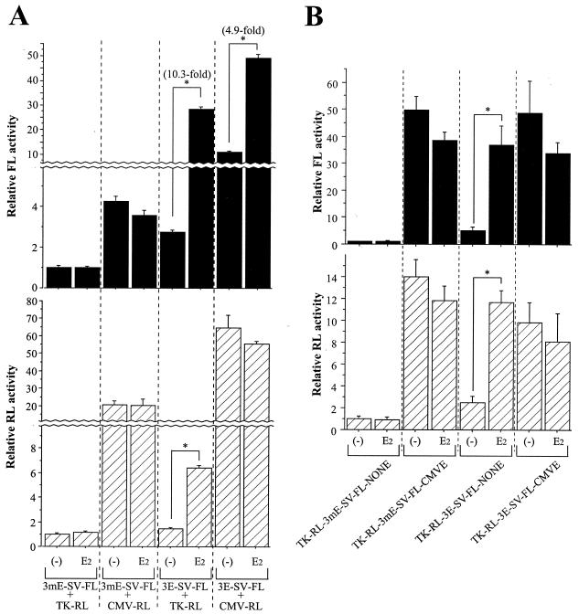 FIG. 7.