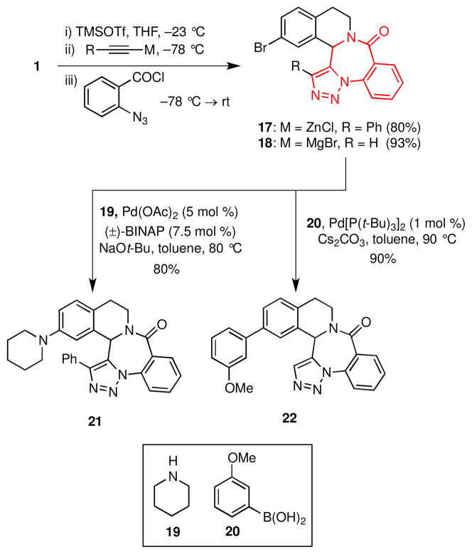 Scheme 4