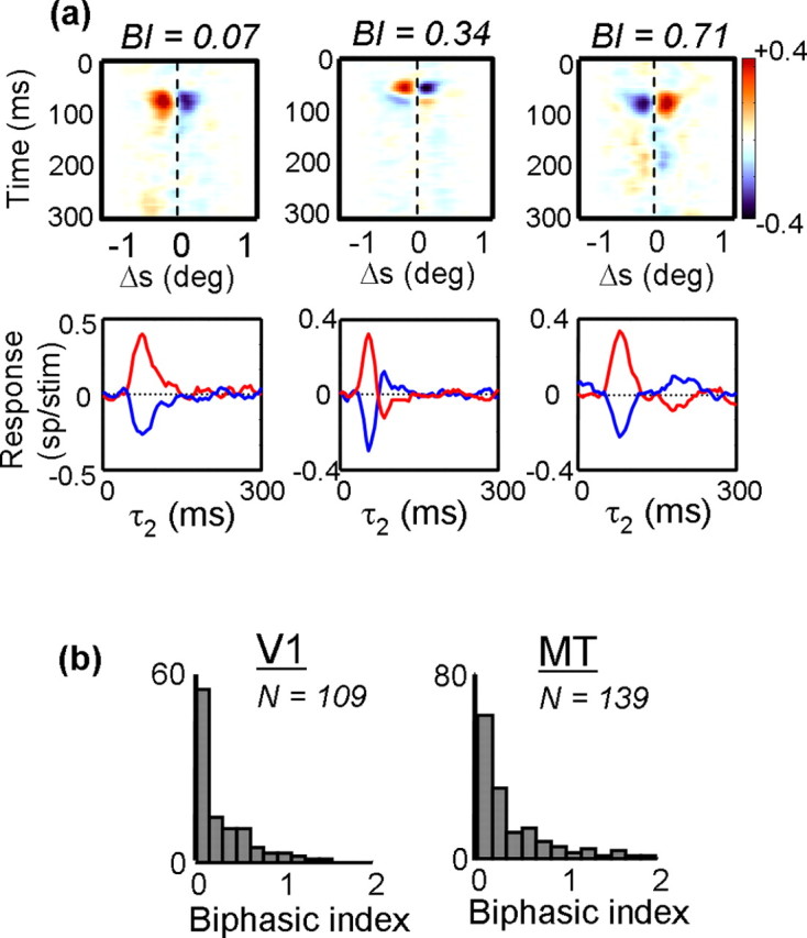 
Figure 12.
