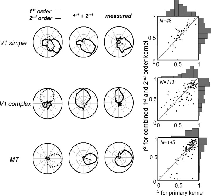 
Figure 15.
