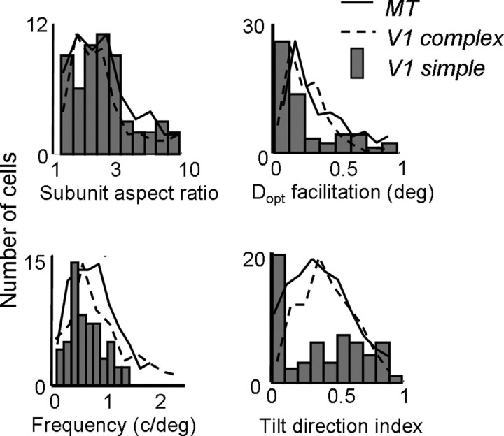 
Figure 14.
