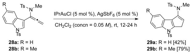 Scheme 5