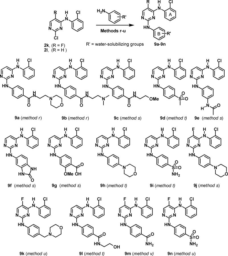 Scheme 4
