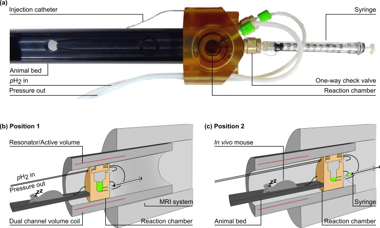 Fig 2