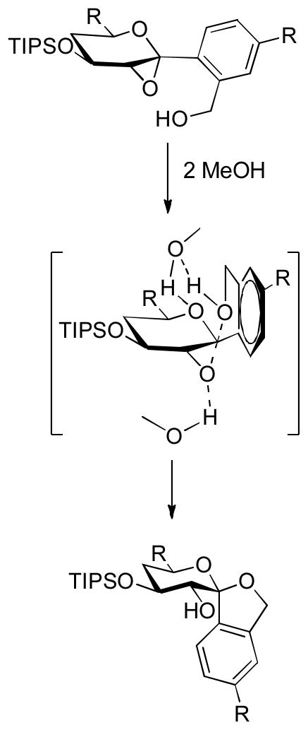 Scheme 6