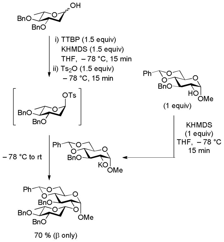 Scheme 12