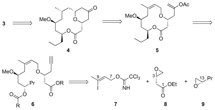 Scheme 2