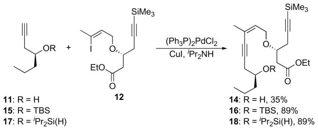 Scheme 5