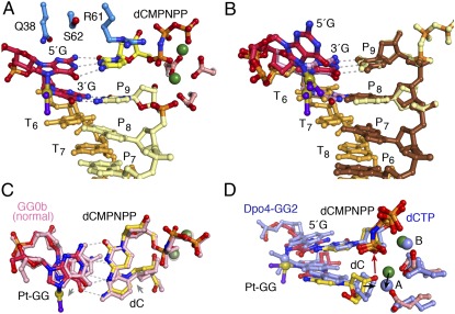 Fig. 4.