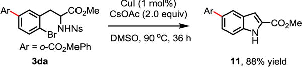 Scheme 5