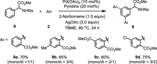 Scheme 2