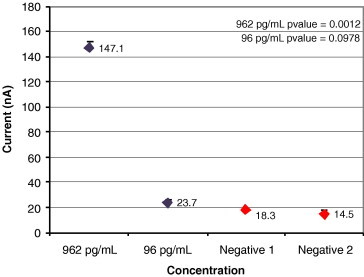 Fig. 13