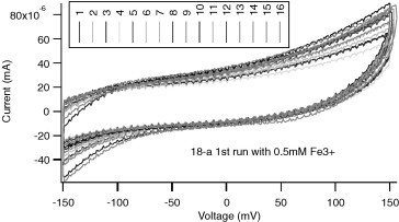 Fig. 9