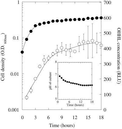 FIG. 8.