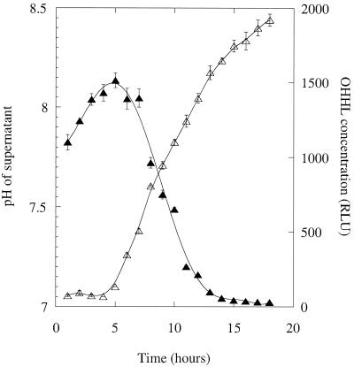 FIG. 5.