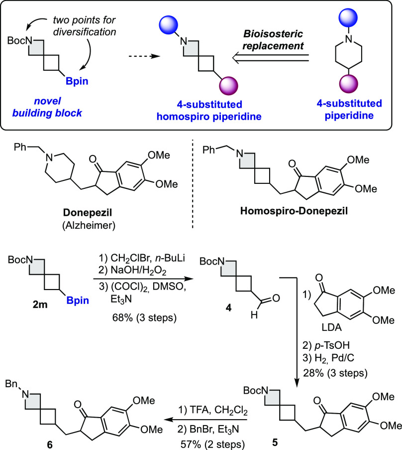 Scheme 4