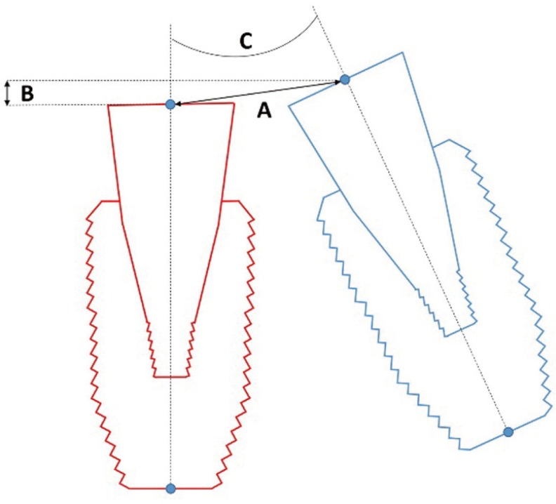 Fig. 6