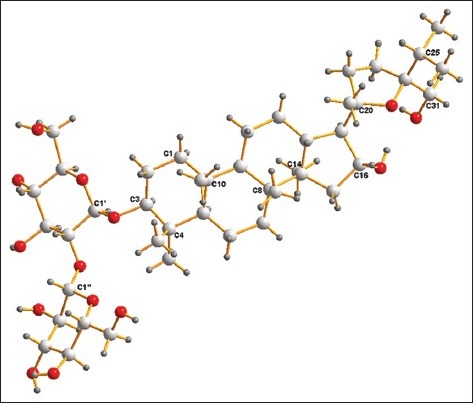 Figure 11