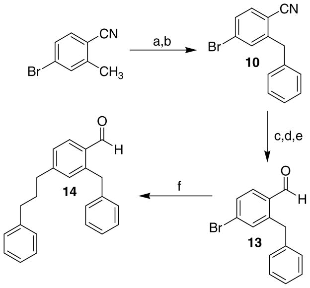 Scheme 3