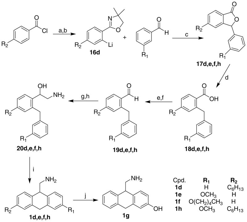 Scheme 1