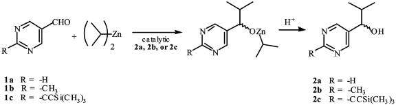 Scheme 1.