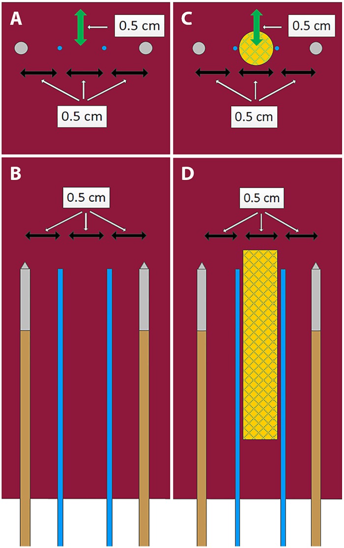 Fig 2