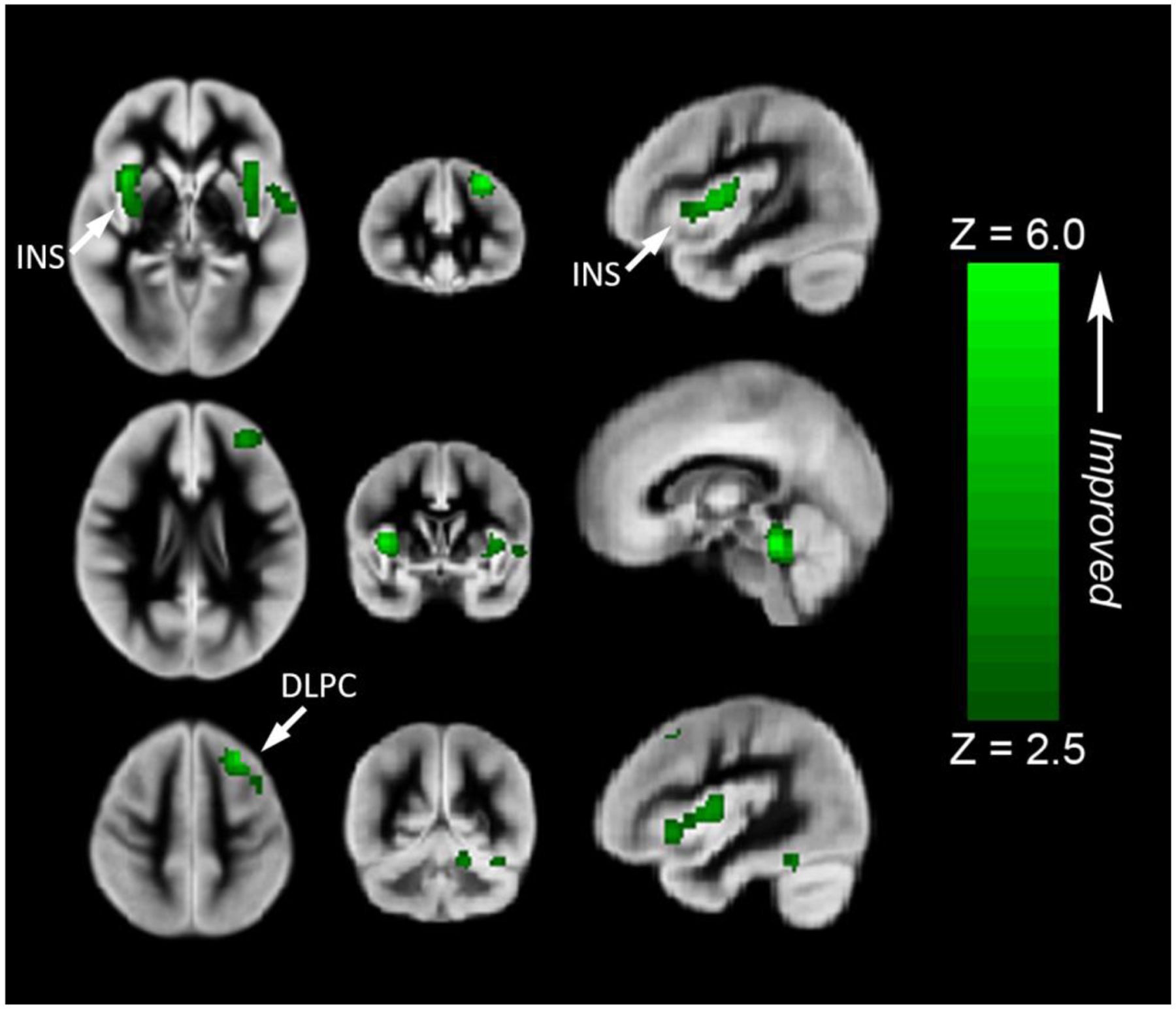 Figure 5.