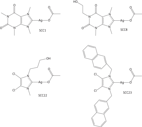 Figure 1.