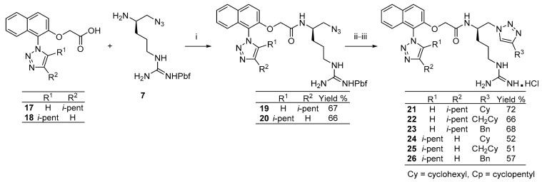 Scheme 2