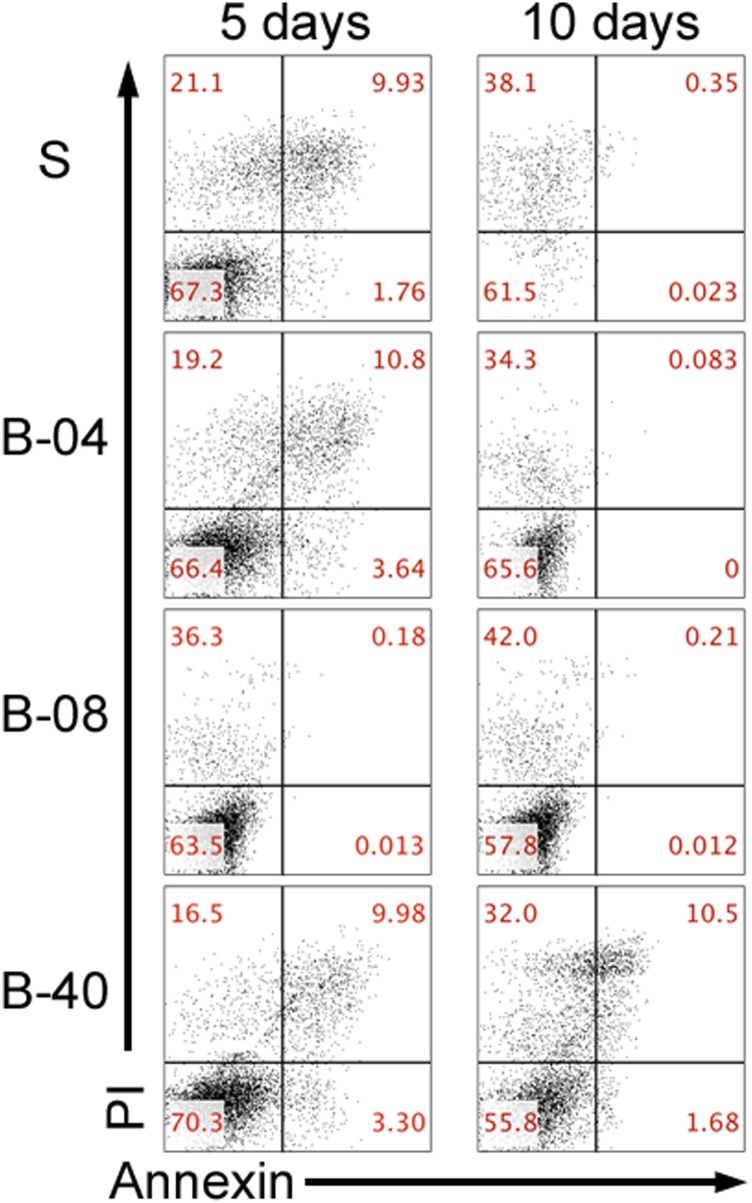 Fig. S1.