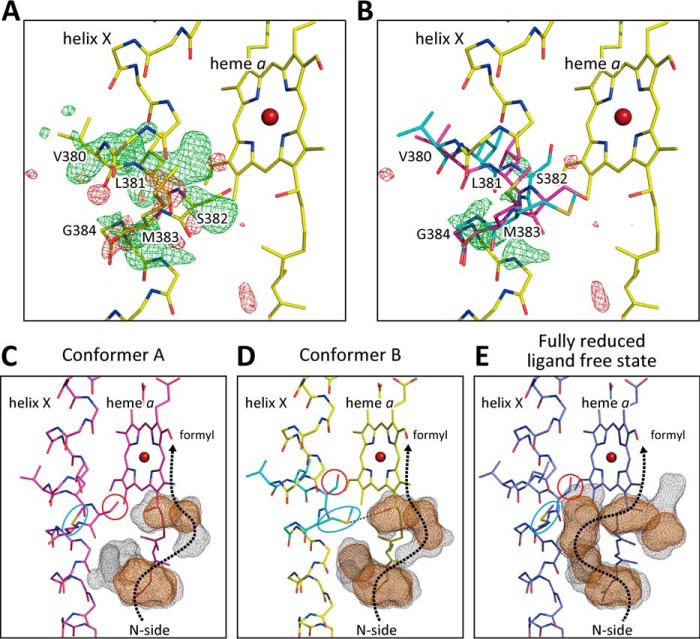 Figure 5.