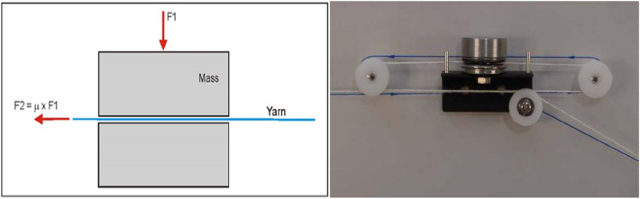 Figure 9