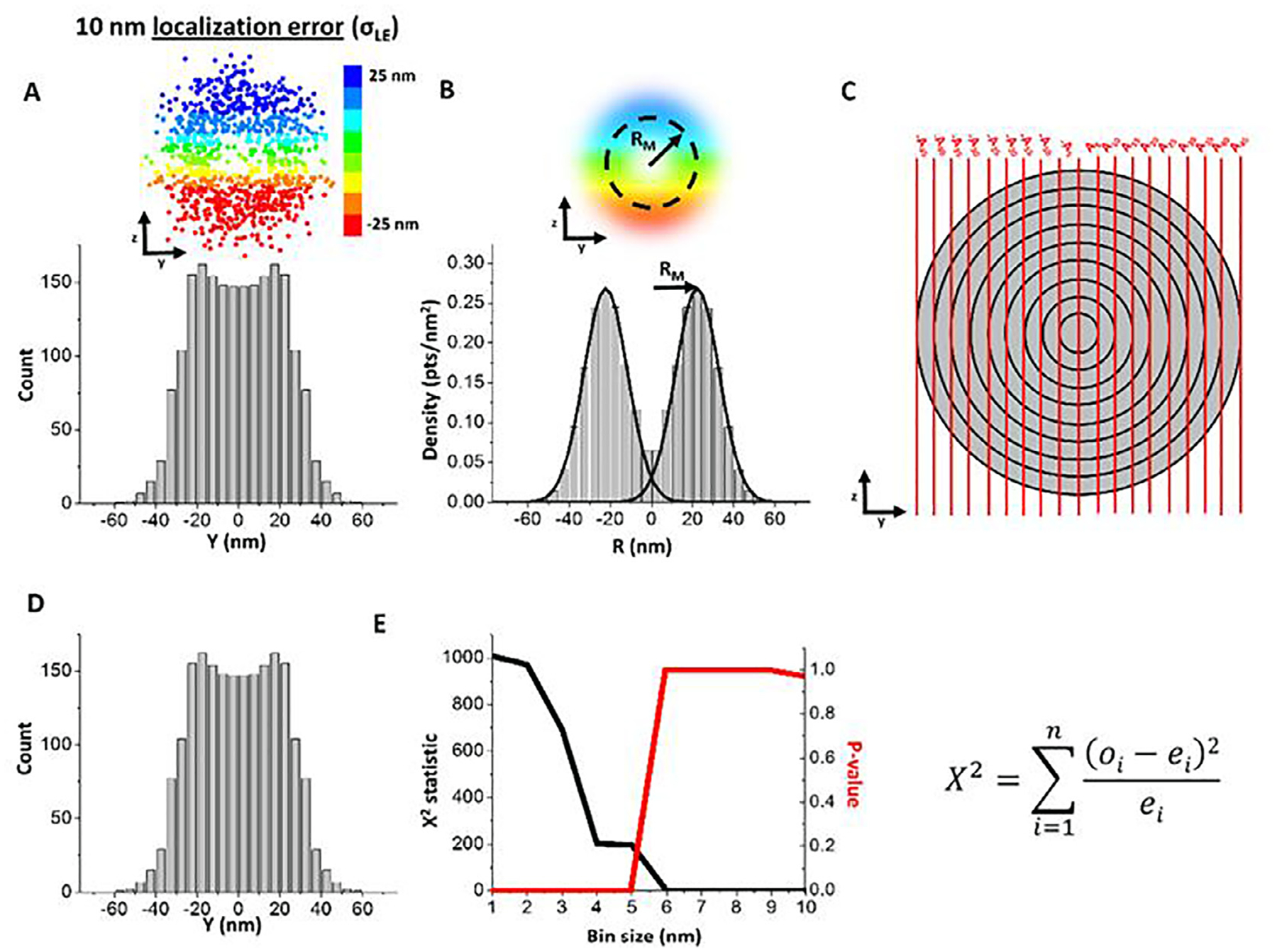 Fig. 11.