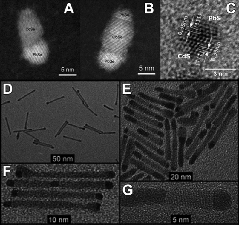 Figure 18