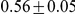 Inline graphic