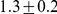 Inline graphic