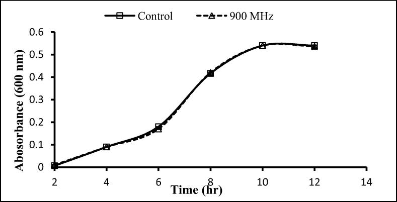 Fig. 5