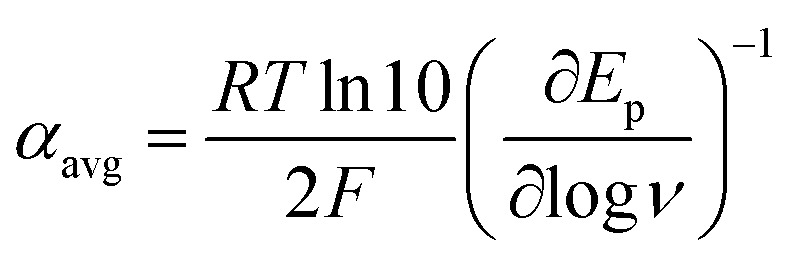 graphic file with name d3sc01867a-t6.jpg