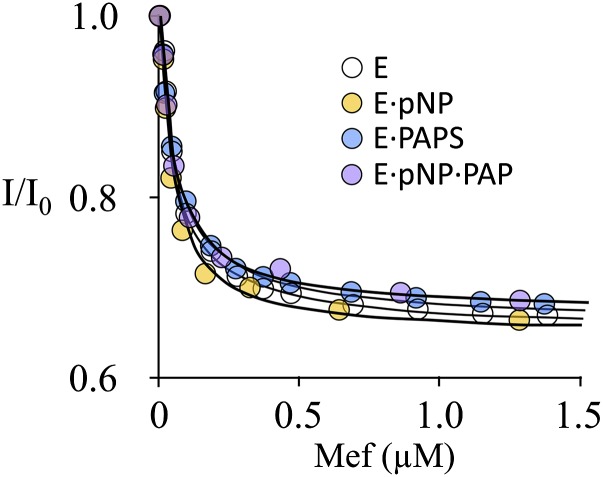 Fig. 5.