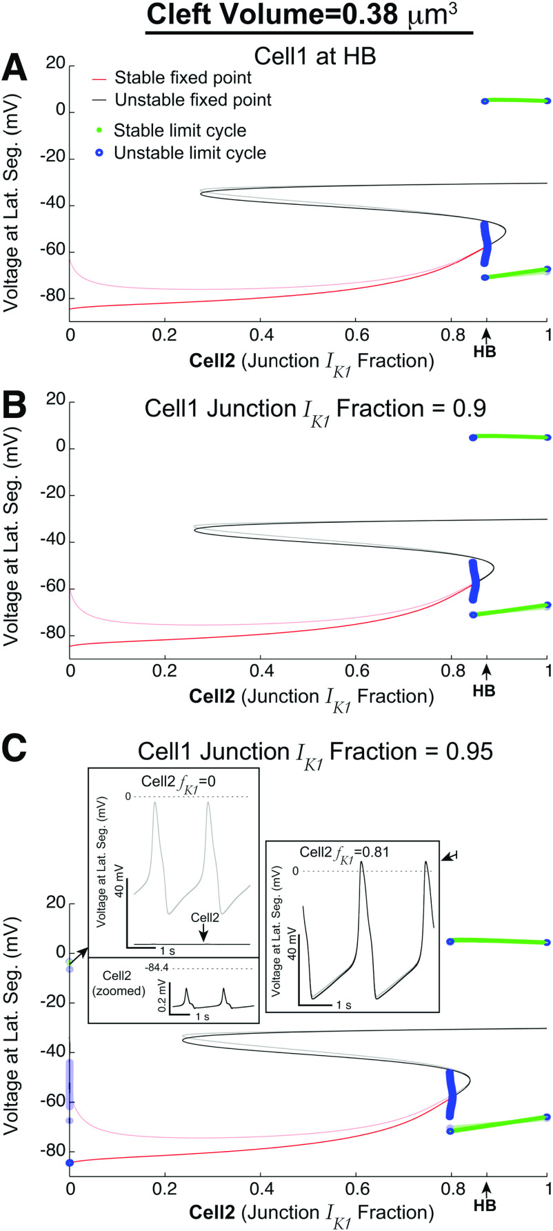 FIG. 6.